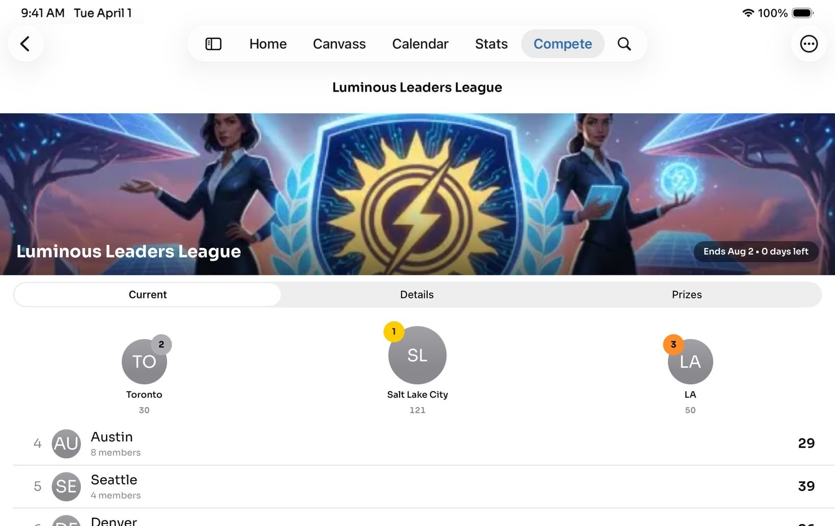 A live competition leaderboard ranking city teams with a countdown to the close