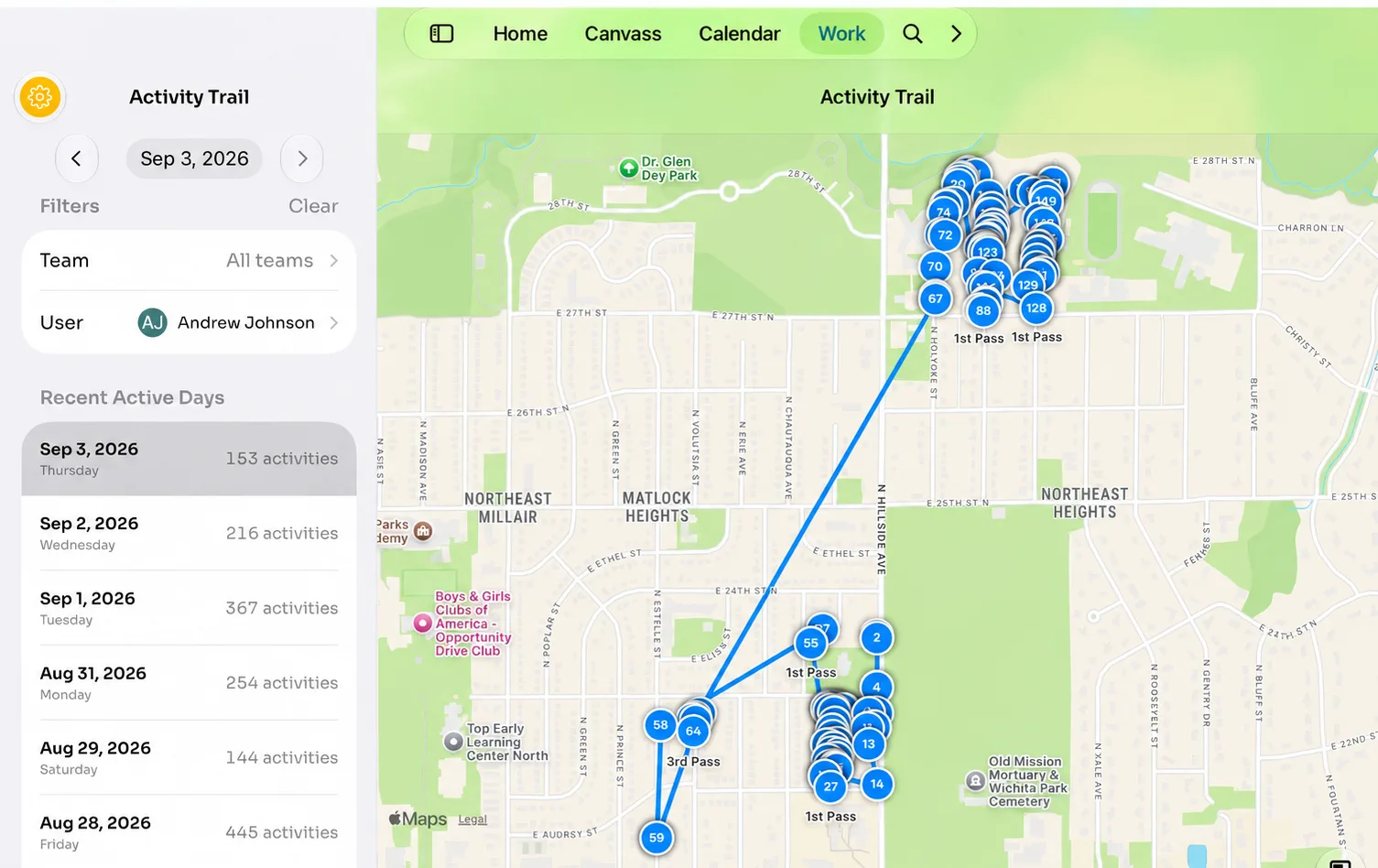 Activity Trail insights: total activities, unique addresses and working window over a timeline of knocks